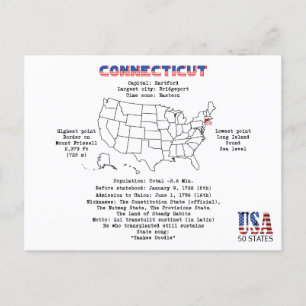Connecticut American state on a map and details Holiday Postcard