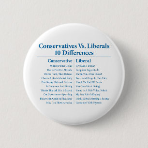 Conservatives Vs. Liberals 10 Differences 6 Cm Round Badge