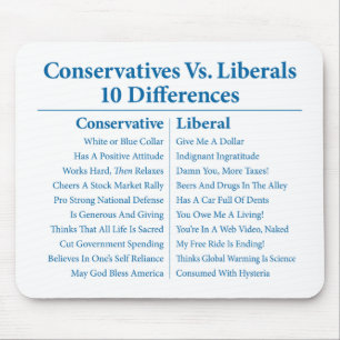 Conservatives Vs. Liberals 10 Differences Mouse Mat