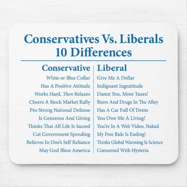 Conservatives Vs. Liberals 10 Differences Mouse Mat (Front)
