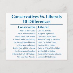 Conservatives Vs. Liberals 10 Differences Postcard