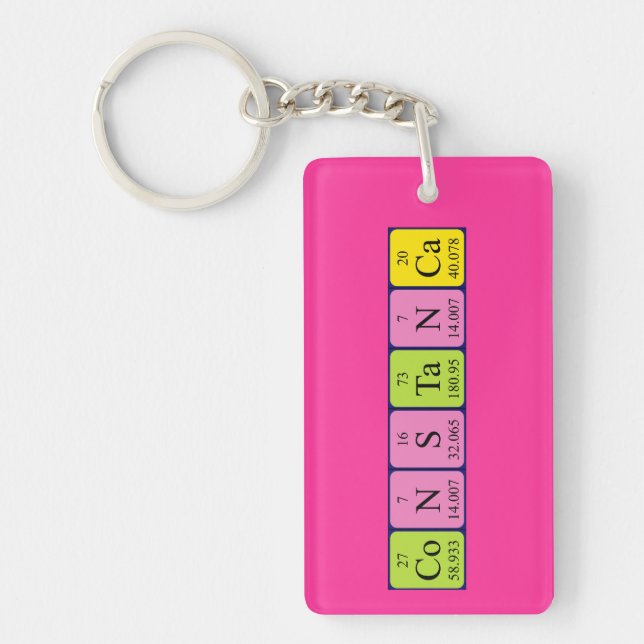 Constança periodic table name keyring (Front)