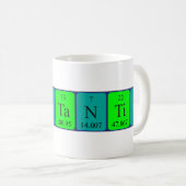 Constantin periodic table name mug (Front Right)