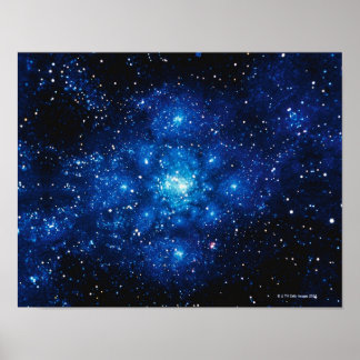 Constellation Poster