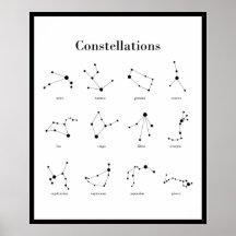 Constellations Poster