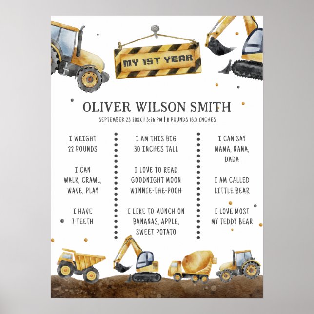 Construction Trucks 1st Birthday Milestone Board Poster (Front)
