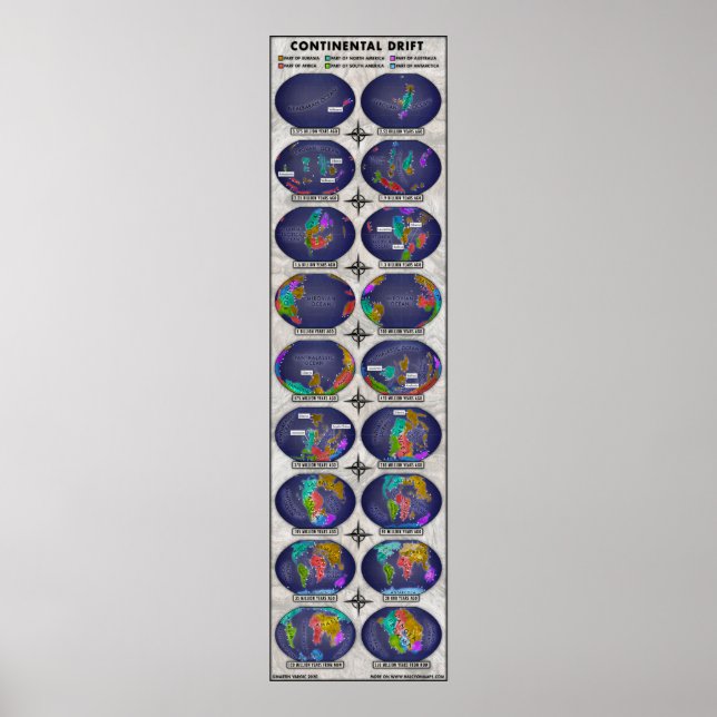 Continental Drift Poster (Front)