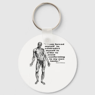 Contradict Myself Key Ring