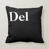 Control Alt Delete Ctrl Alt Del