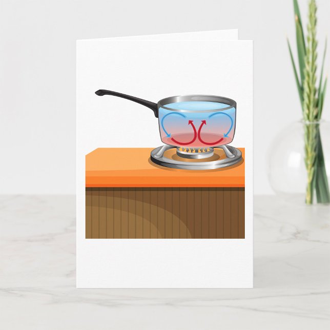 Convection Currents Science Diagram Card (Creator Uploaded)