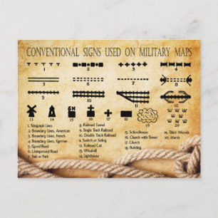 Conventional Signs Used on Military Maps #1 Postcard