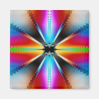 'Convergence' Magnet