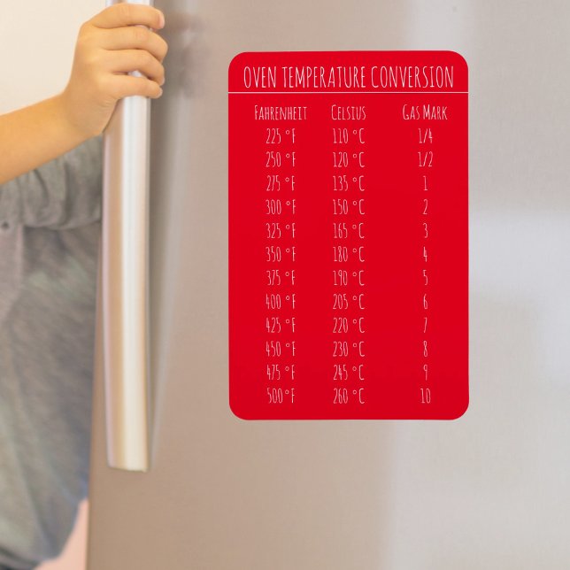 Conversion Chart Temperature Celsius Fahrenheit Ma Magnet (oven temperature conversion chart fridge magnet for kitchen. the perfect gift for baking )
