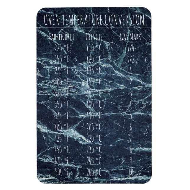 Conversion Chart Temperature Celsius Fahrenheit Magnet (Vertical)