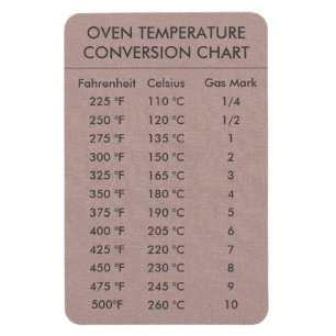 Conversion Chart Temperature Celsius Fahrenheit Magnet