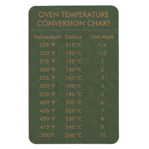 Conversion Chart Temperature Celsius Fahrenheit Magnet