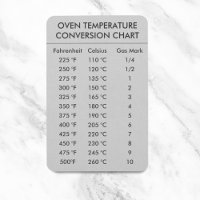 Conversion Chart Temperature Celsius Fahrenheit 
