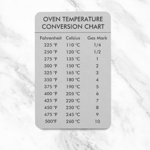 Conversion Chart Temperature Celsius Fahrenheit  Magnet
