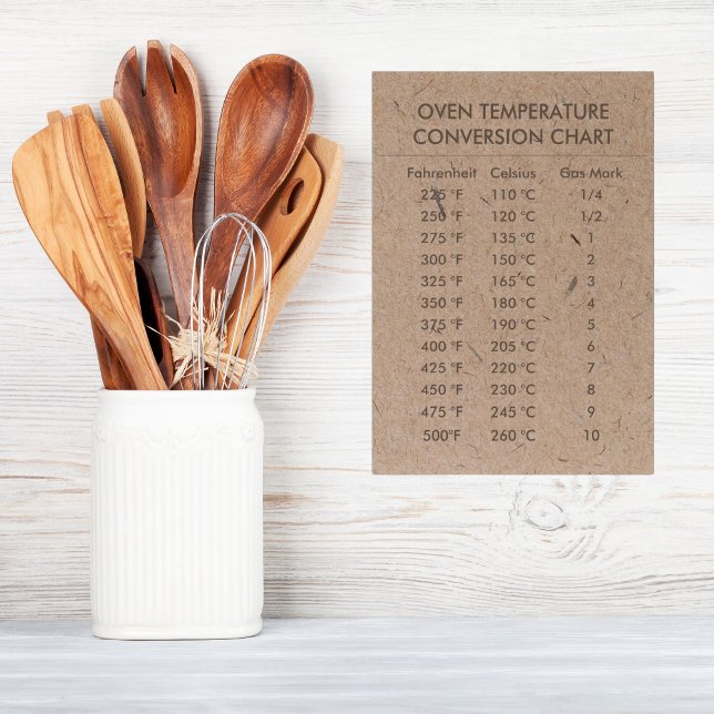 Conversion Chart Temperature Celsius Fahrenheit Table Number (Conversion Chart Temperature Celsius Fahrenheit Table Number
)