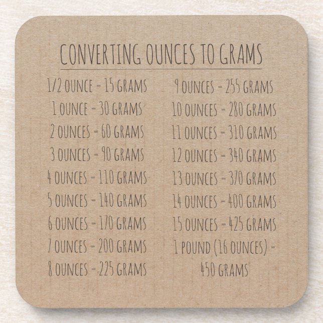 Conversion Chart Weight Vintage Simple Kraft Paper Coaster (Front)
