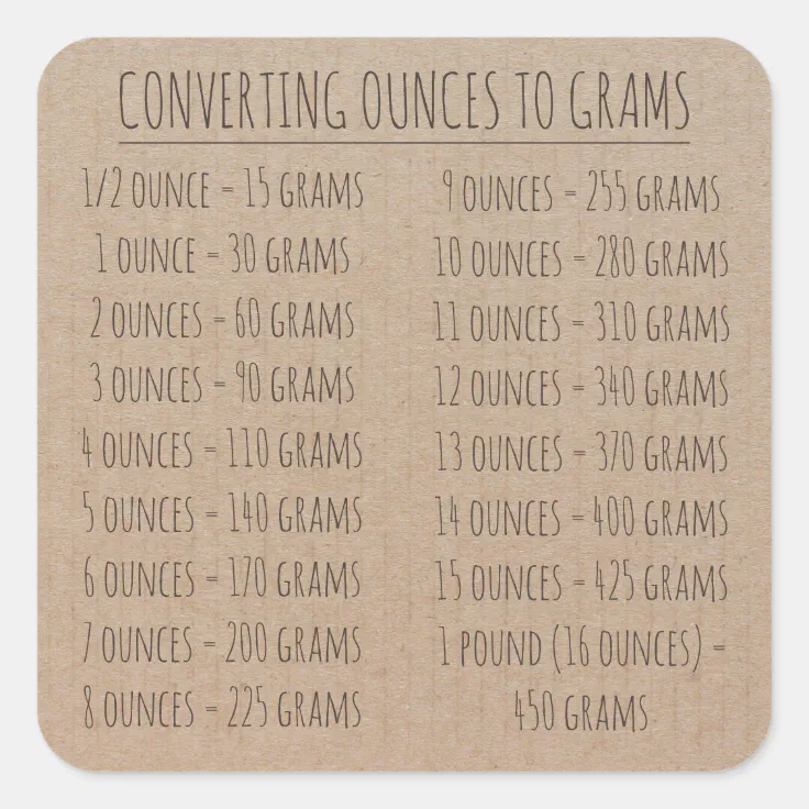 Conversion Chart Weight Vintage Simple Kraft Paper Square Sticker | Zazzle