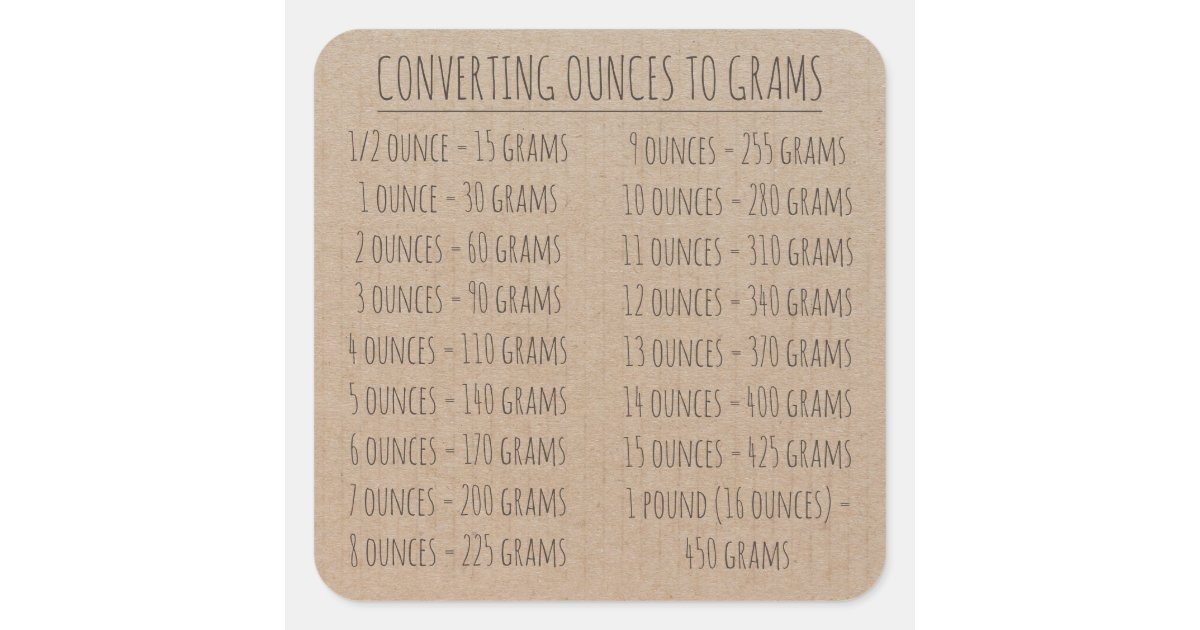 Conversion Chart Weight Vintage Simple Kraft Paper Square Sticker | Zazzle