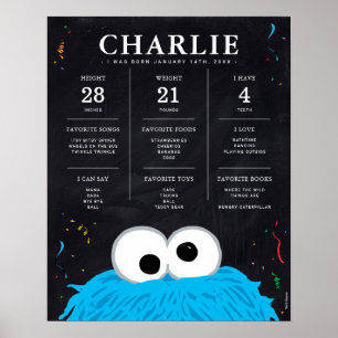 Cookie Monster 1st Birthday Milestone Poster