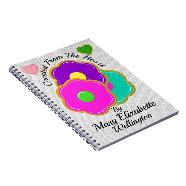 COOKIES Created By ... Notebook (Right Side)