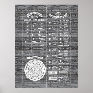 Cooking & Baking Kitchen Wisdom Chart – Barn Wood