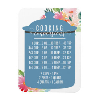 Cooking Conversion Chart | Blue Jar Magnet