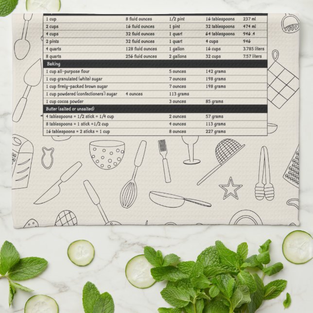 Cooking Measurement Equivalents Kitchen Towel (Folded)