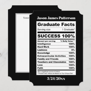 cool Graduation facts add name date