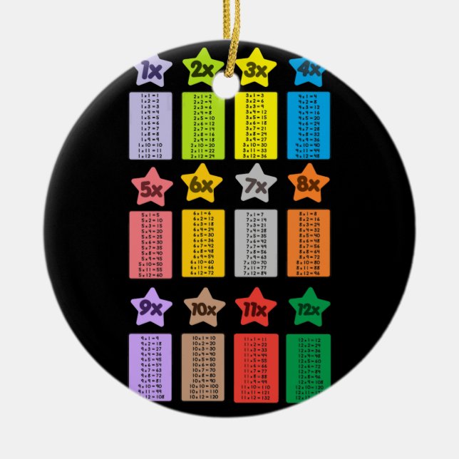 Cool Multiplication Tables Kids Math Ceramic Tree Decoration (Front)