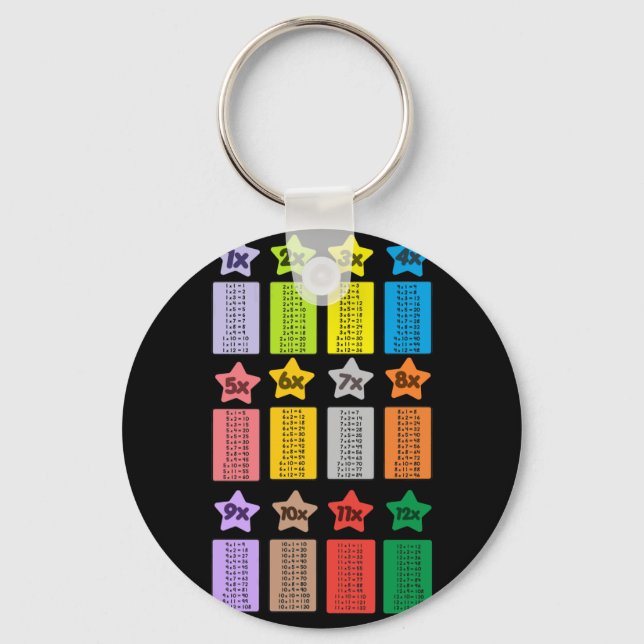 Cool Multiplication Tables Kids Math Key Ring (Front)