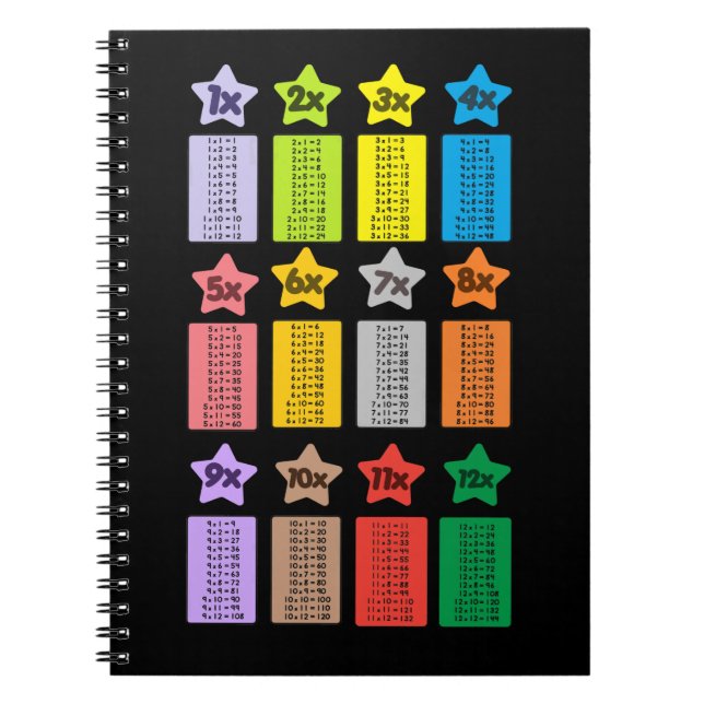 Cool Multiplication Tables Kids Math Notebook (Front)