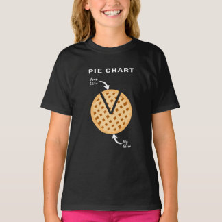 Cool Pie Chart In Slices For Pi Day 2021 T-Shirt