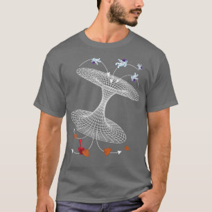Cool Science Geek T Shirt Funny Event Horizon Blac