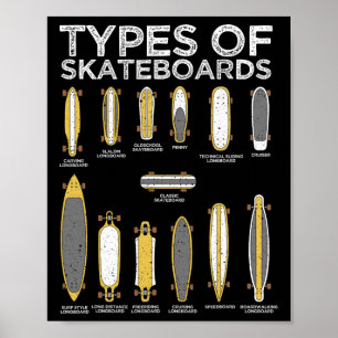 Cool Skateboard Art For Men Women Skateboarder Ska Poster
