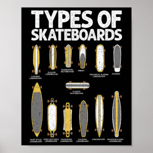 Cool Skateboard Art For Men Women Skateboarding Sk Poster