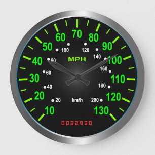 Cool Speedometer Clock