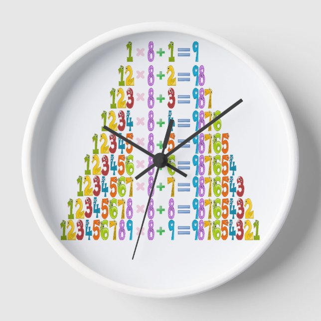Cooler Funny Maths Equations Clock (Front)