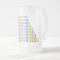 Cooler Funny Maths Equations