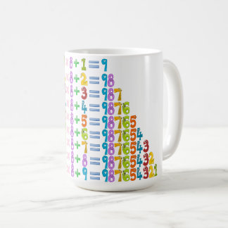 Cooler Funny Maths Equations Mug