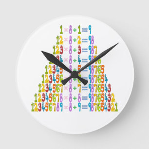 Cooler Funny Maths Equations Round Clock