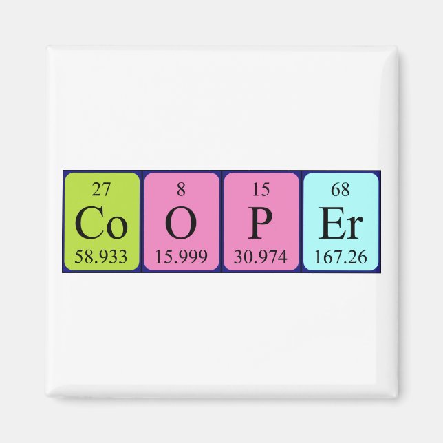 Cooper periodic table name magnet (Front)