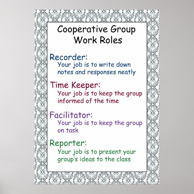 Cooperative Group Work Rules Poster (Front)