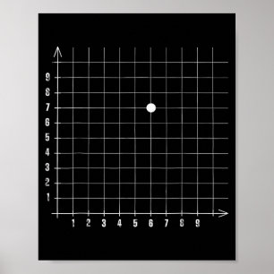 Coordinate (6,7) Funny Math Teacher 67 Math Lover Poster