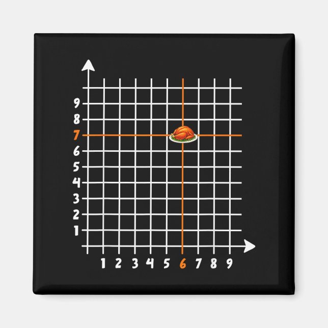 Coordinate (6,7) Funny Math Teacher 6 7 Meme Turke Magnet (Front)