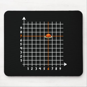 Coordinate (6,7) Funny Math Teacher 6 7 Meme Turke Mouse Mat