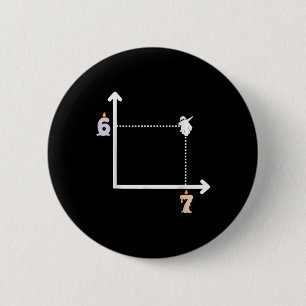 Coordinate 6 7 Funny Math Teacher Meme Halloween G Cm Round Badge